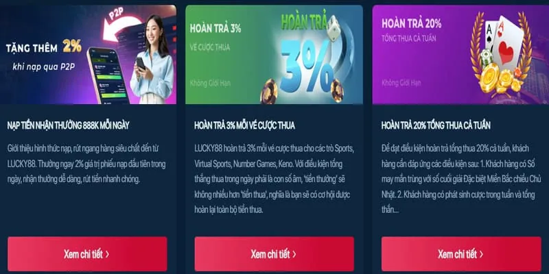 Tổng quan các loại hình xổ số và cá cược tại 99vz xổ số